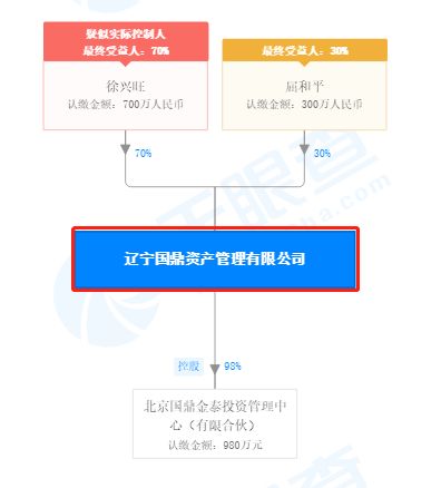 中信银行一员工偷看客户密码 撤单理财产品后挪用资金超千万