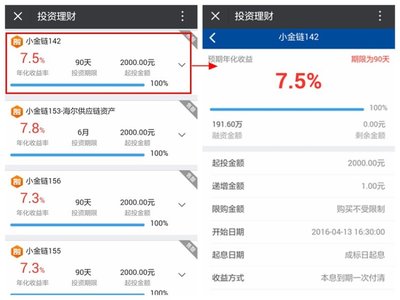 191万元的农机租赁投资项目不到五分钟被抢光