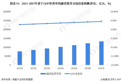 平安租赁荣获双料殊荣 入选2022福布斯中国融资租赁双榜单